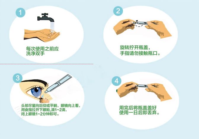 二十八款家中常备的好物推荐，最便宜的甚至不要钱