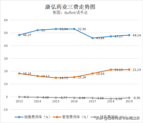 眼科赛道，又一匹黑马杀出