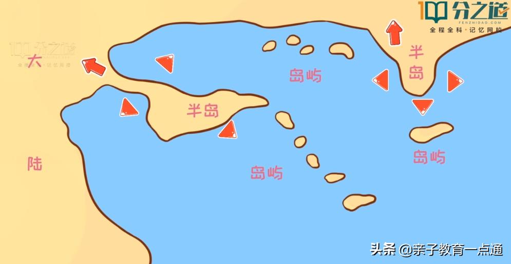 孩子怎么学地理又快又好,没有学不会的孩子