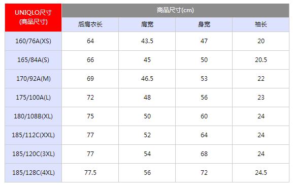 淘宝设置衣服尺码,在淘宝上买衣服怎么选择好店铺