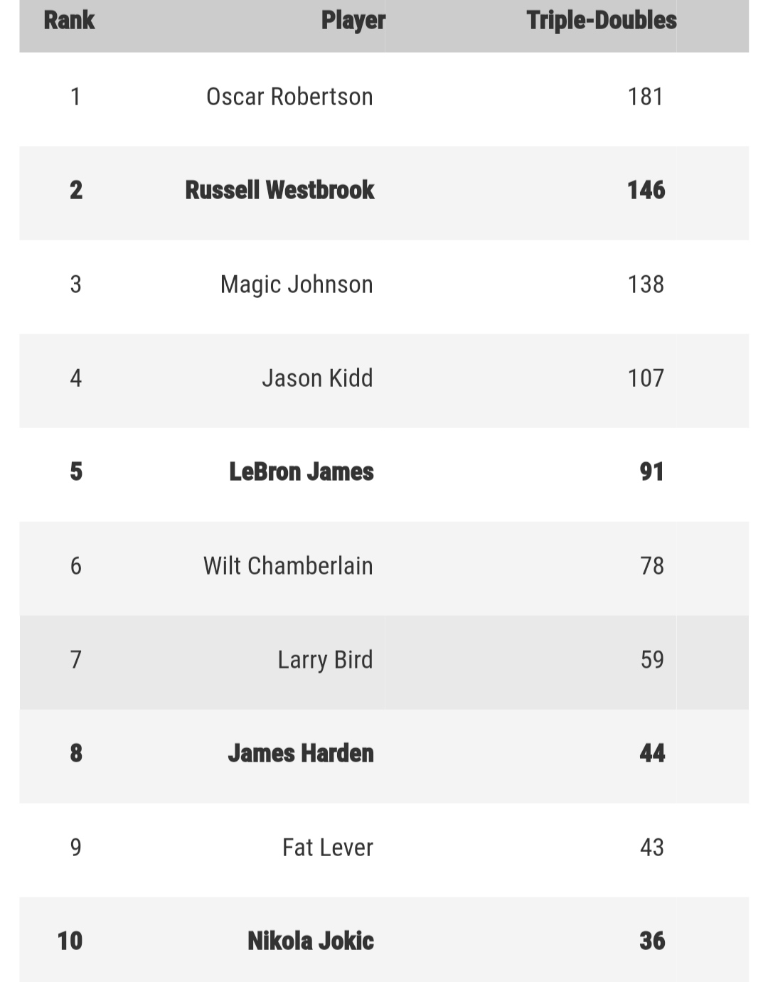 过去五年凯尔特人和热火,哈威组合巅峰集锦