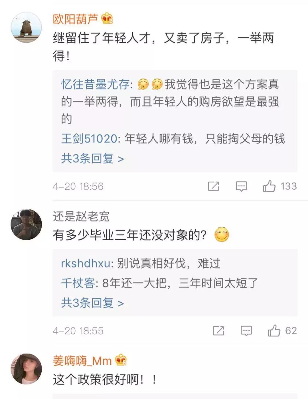 大学生首套房首付20%政策,大学生公寓买房优惠政策