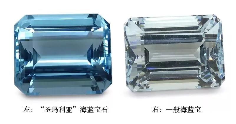 多维度认识鲜红斑痣,蓝色宝石是几月生辰石