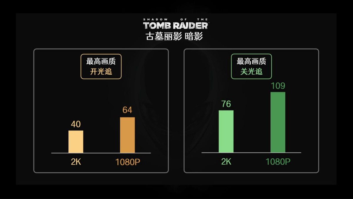 快速了解外星人笔记本,外星人笔记本用了3年