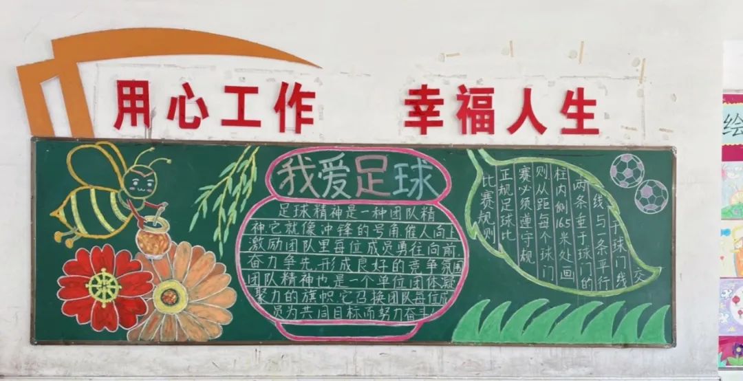 校园足球文化手抄报第1名,德育为先五育并举黑板报
