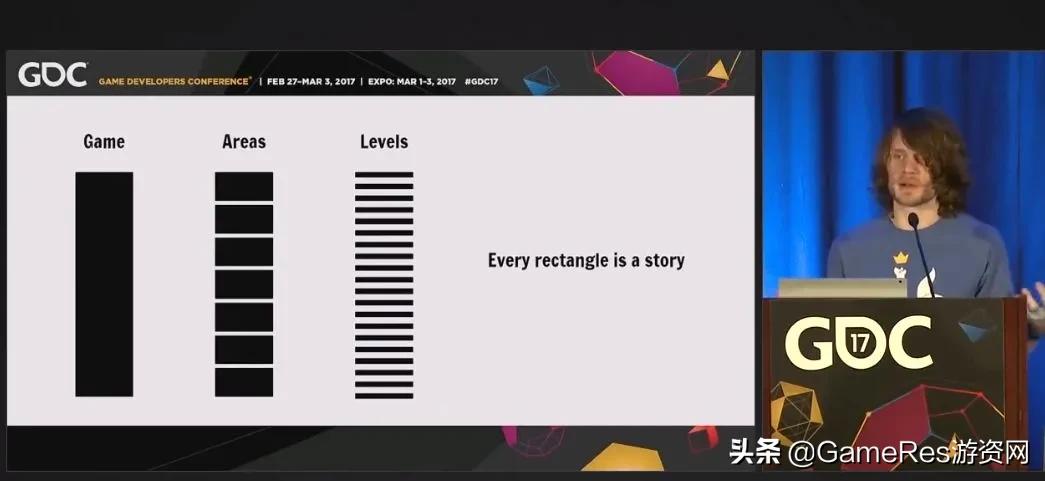 万字长文干货,空洞骑士地图关卡顺序