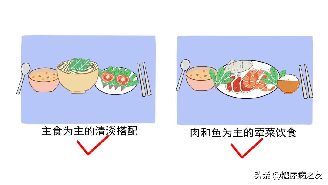 餐后一小时血糖14.8标准一览表,餐后血糖在9-10之间降不下去