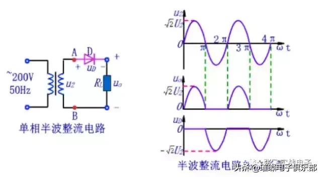 单片机外围结构图,单片机外围电路设计