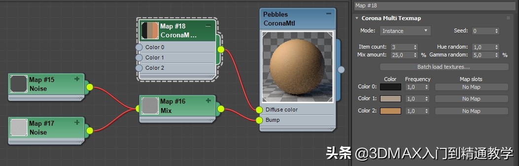 3Dmax国外教程，Corona的MultiMap随机纹理贴图在实际中的应用