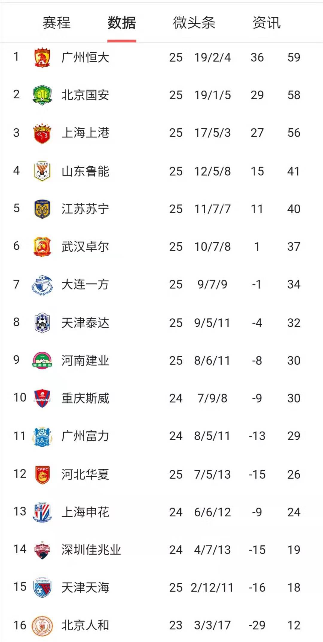 阿顺评球完整视频,阿顺评球