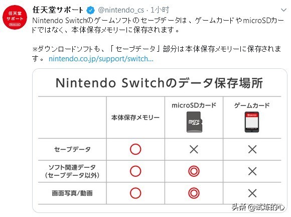 任天堂pokemonviolet,任天堂剑盾卡
