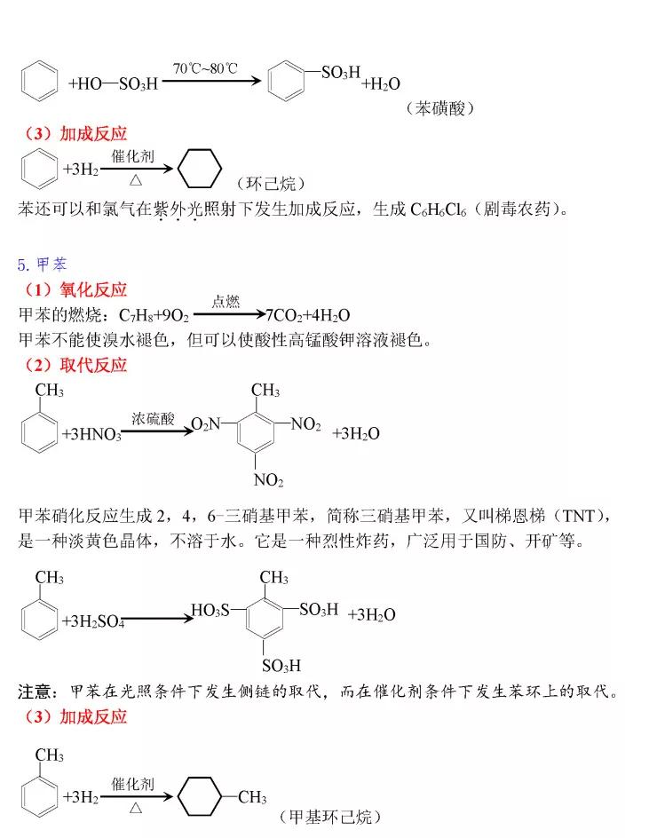 高中化学方程式大全pdf,高中化学方程式大全下载