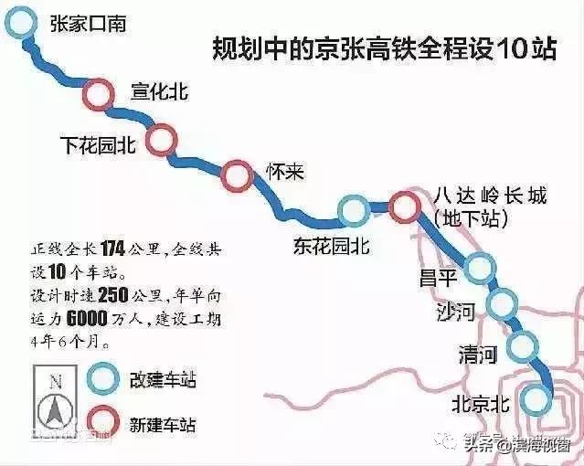 恭喜啦！天津开挂了，42个好消息集中爆发！快看看有没有你家？