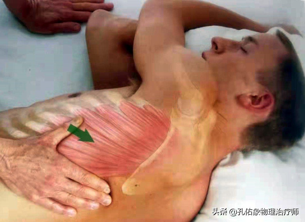 肩颈颈椎痛怎么缓解最快最有效,颈椎病最怕的5个症状