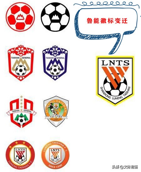 鲁能记忆舒畅完整版,鲁能足球记忆视频