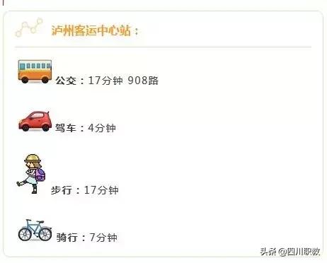 开学交通指南,开学的四川高校