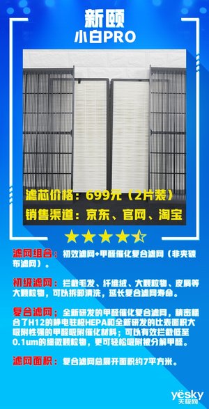 空气净化器2017评测,天极网测评视频