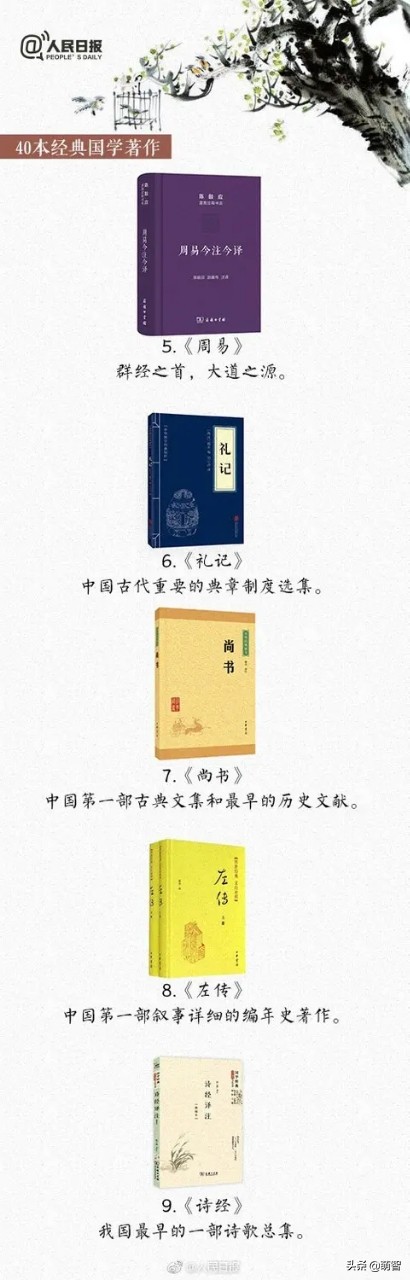 人民日报推荐的国学知识100题,人民日报推荐的国学知识word