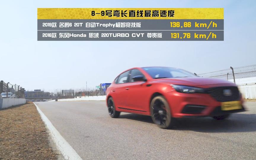 名爵6测评自动驾驶,名爵6竞技版深度评测视频