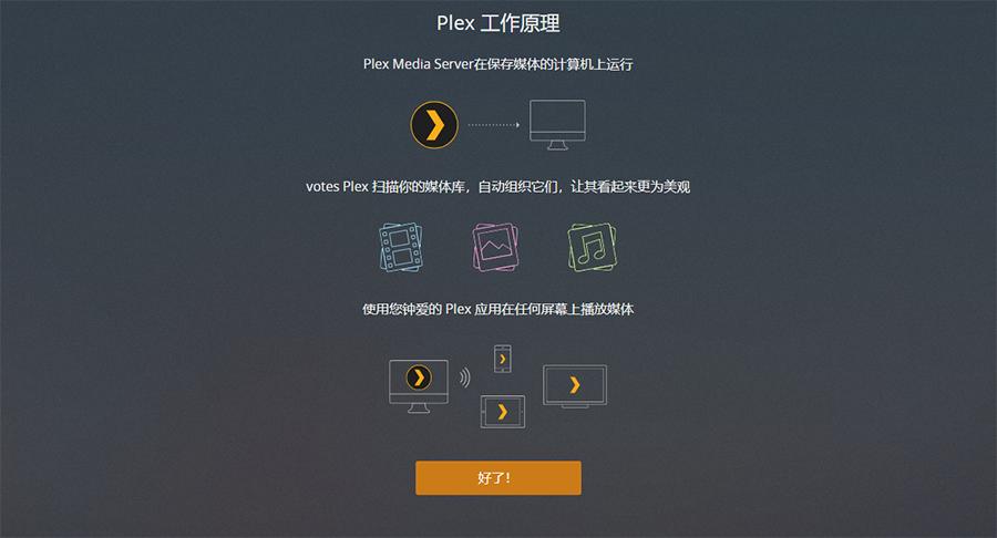 免费搭建nas私有云,轻松搭建私有云
