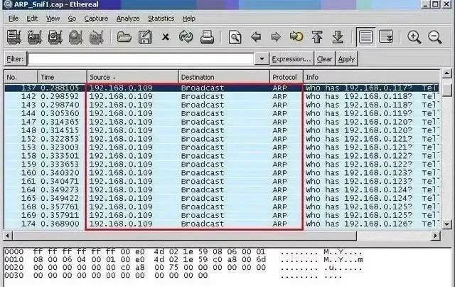 局域网ip冲突排查及解决方案,局域网ip冲突的最简单解决方法
