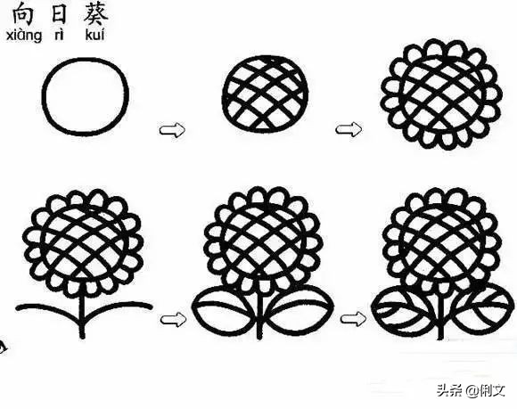 画森林里的小动物和森林的简笔画,数字简笔画1到10创意画小动物