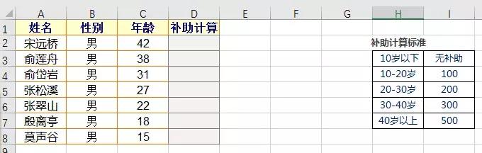 if函数例题,if函数精讲