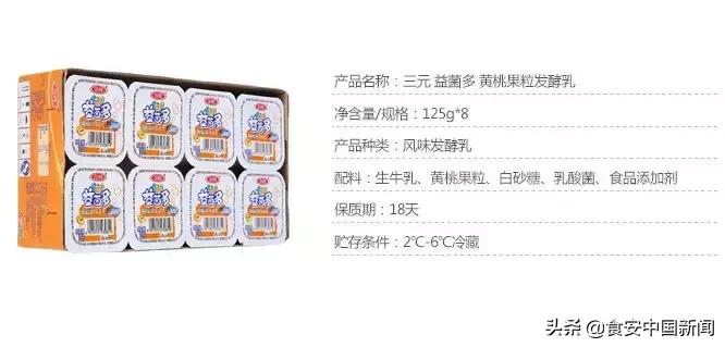 乳酸菌被罚钱,乳酸菌被罚