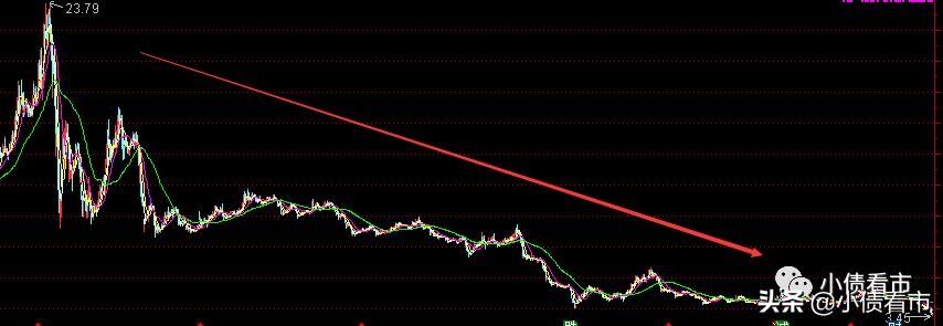 太安堂5月5日要停牌吗,太安堂集团重大事项停牌公告