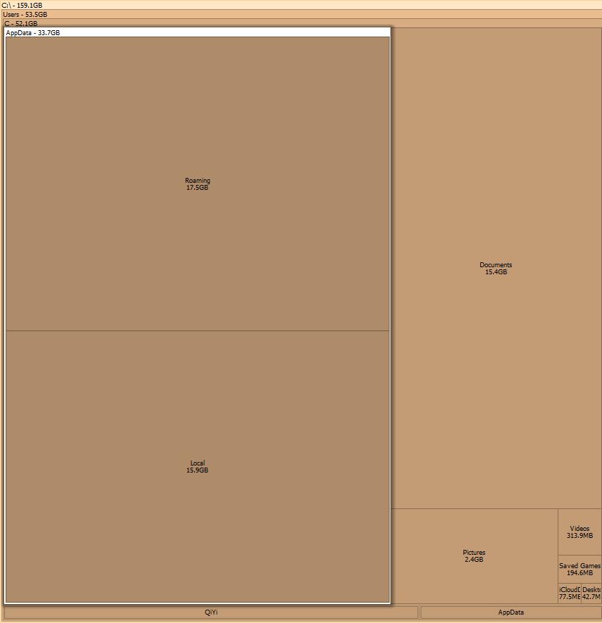 c盘满了怎么彻底解决,win7台式电脑c盘变红满了怎么清理