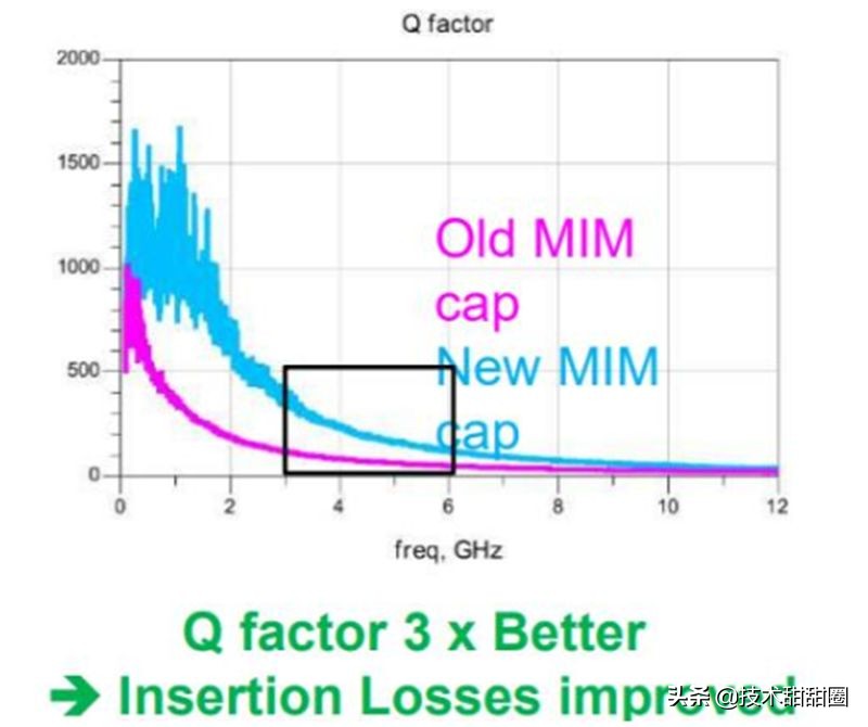 华为供应链和苹果供应链对比,苹果华为供应链在国产化