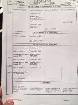 2021悉尼歌剧院灯光,悉尼歌剧院内部灯光效果