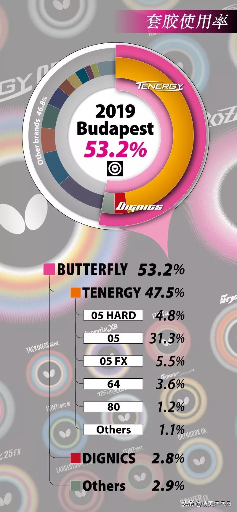 精英聊器材视频,精英聊器材选择