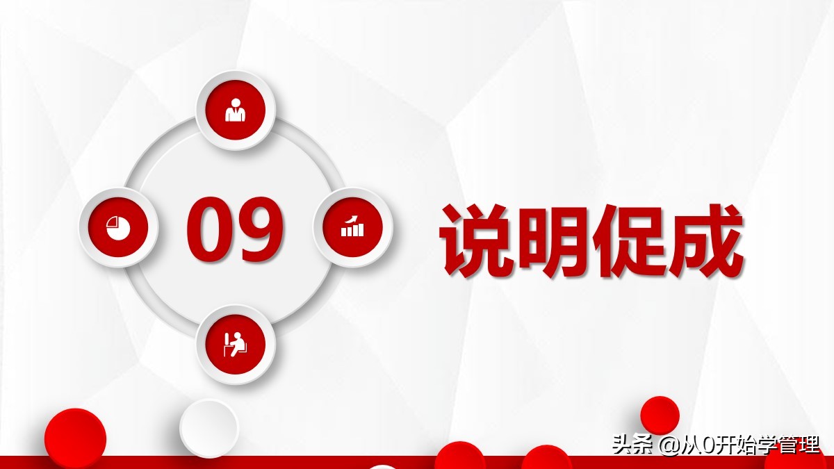 营销技巧培训课程ppt,营销技巧和营销方法培训课件ppt