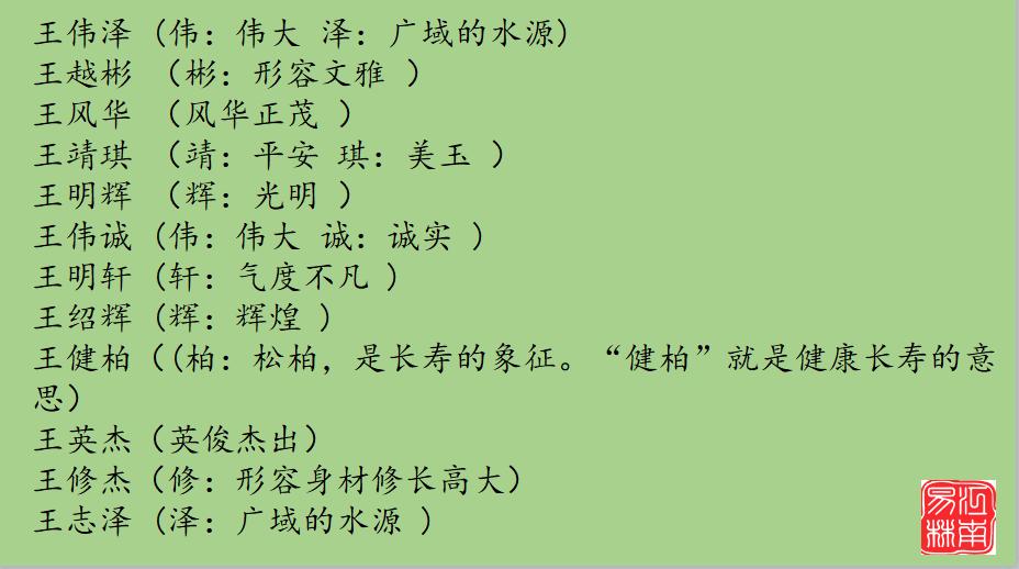 王姓宝宝取名大全2022年免费取名,王姓宝宝起名简单顺口的