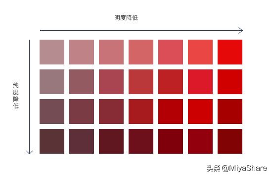 单眼皮脏脏眼妆浓妆化妆教程,怎么才能不让眼妆感觉脏脏的