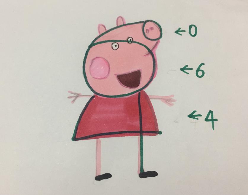 用小猪佩奇画0到9,10秒学会画小猪佩奇