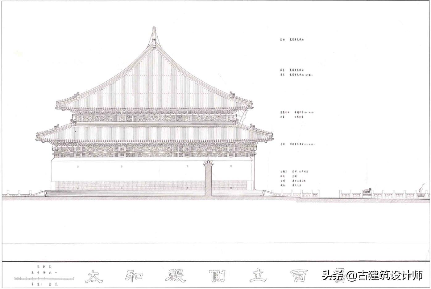太和殿俗称金銮殿故宫最大的宫殿,中国三大殿太和殿大成殿
