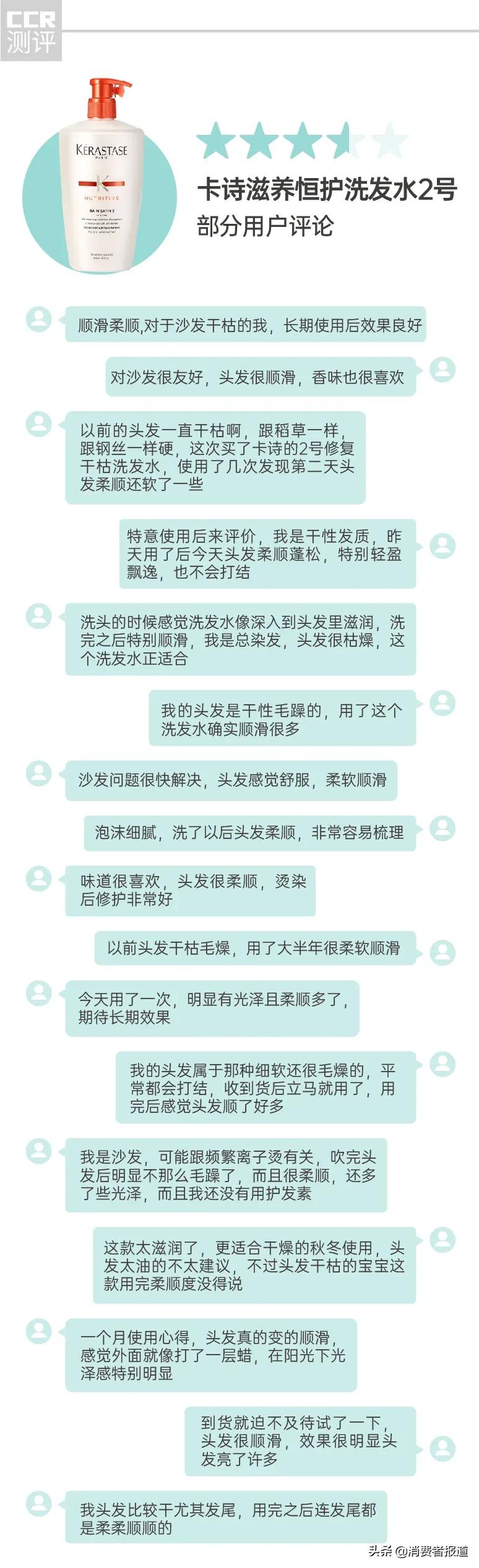 14款畅销修护洗发水的口碑情况,14款热门洗发水红黑榜告别细软塌