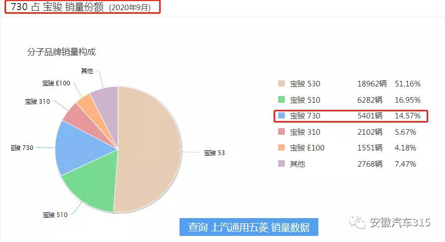 置换补贴车必须得开过来吗,置换补贴要新车主登记证