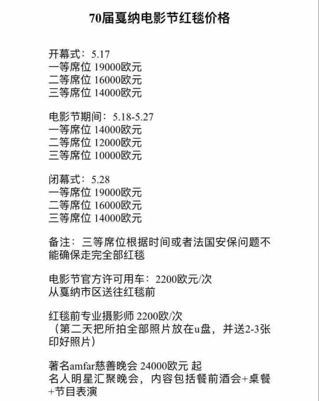 戛纳红毯是不是给钱就能去,走戛纳红毯要花钱买吗