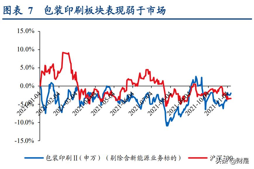 轻工纺织行业调研报告,轻工纺织2023年工作计划
