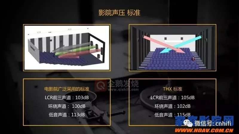 客厅家庭影院隔音装修施工全攻略,家庭影院装修隔音