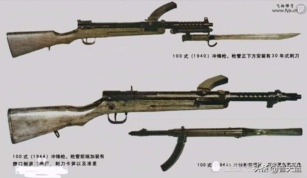 二战时期最好用的冲锋枪排名,二战时期五大经典冲锋枪排名