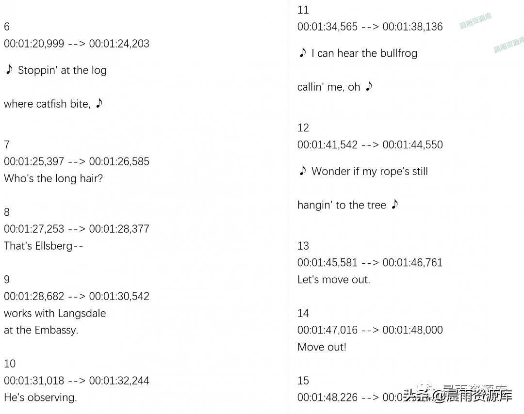 看电影学英语口语的好电影,看电影学英语推荐电影剪辑