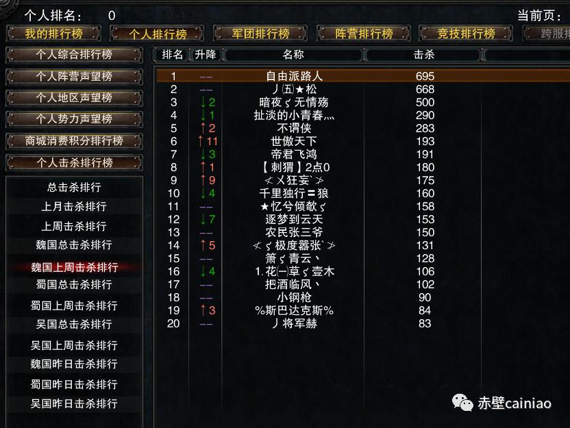 完美赤壁现在玩的人多嘛,完美赤壁游戏英雄级攻略