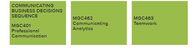 鍟嗕笟鍒嗘瀽涓撲笟璇﹁В,鍟嗕笟鍒嗘瀽涓撲笟缁嗚妭璁茶В