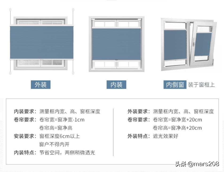 窗帘怎么选又便宜又实用又好看,窗帘怎么挑选实用又美观