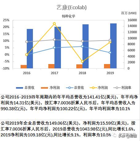 一文看尽谷歌,一文读懂全球