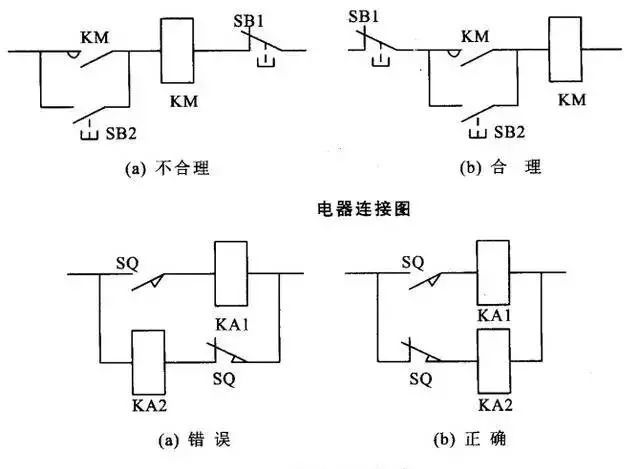 识图电气控制接线图的方法,机器人电气控制原理接线图